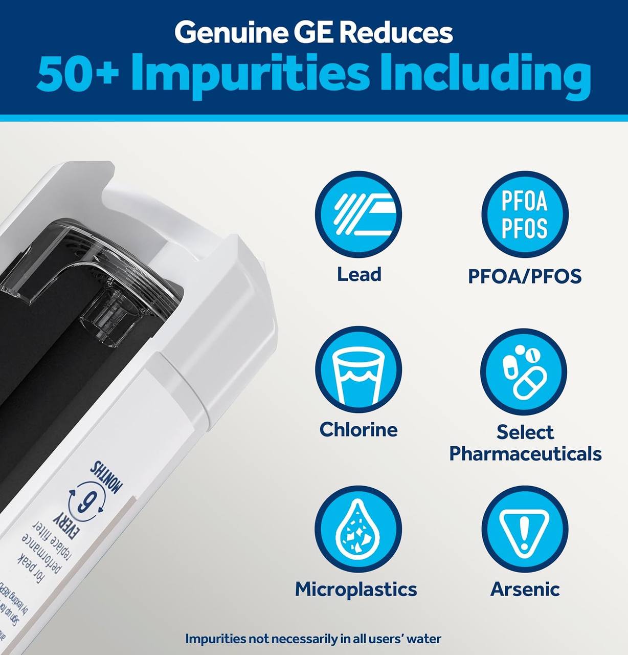 Reduces 50+ impurities